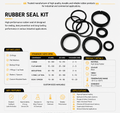 Cylinder Seal Kit (Rubber)
